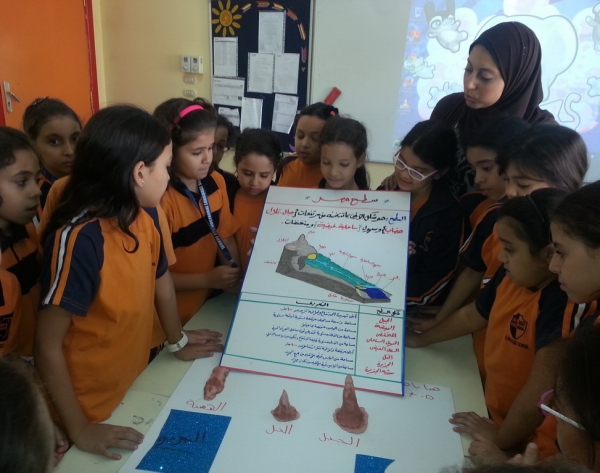 Social Studies in Manarat